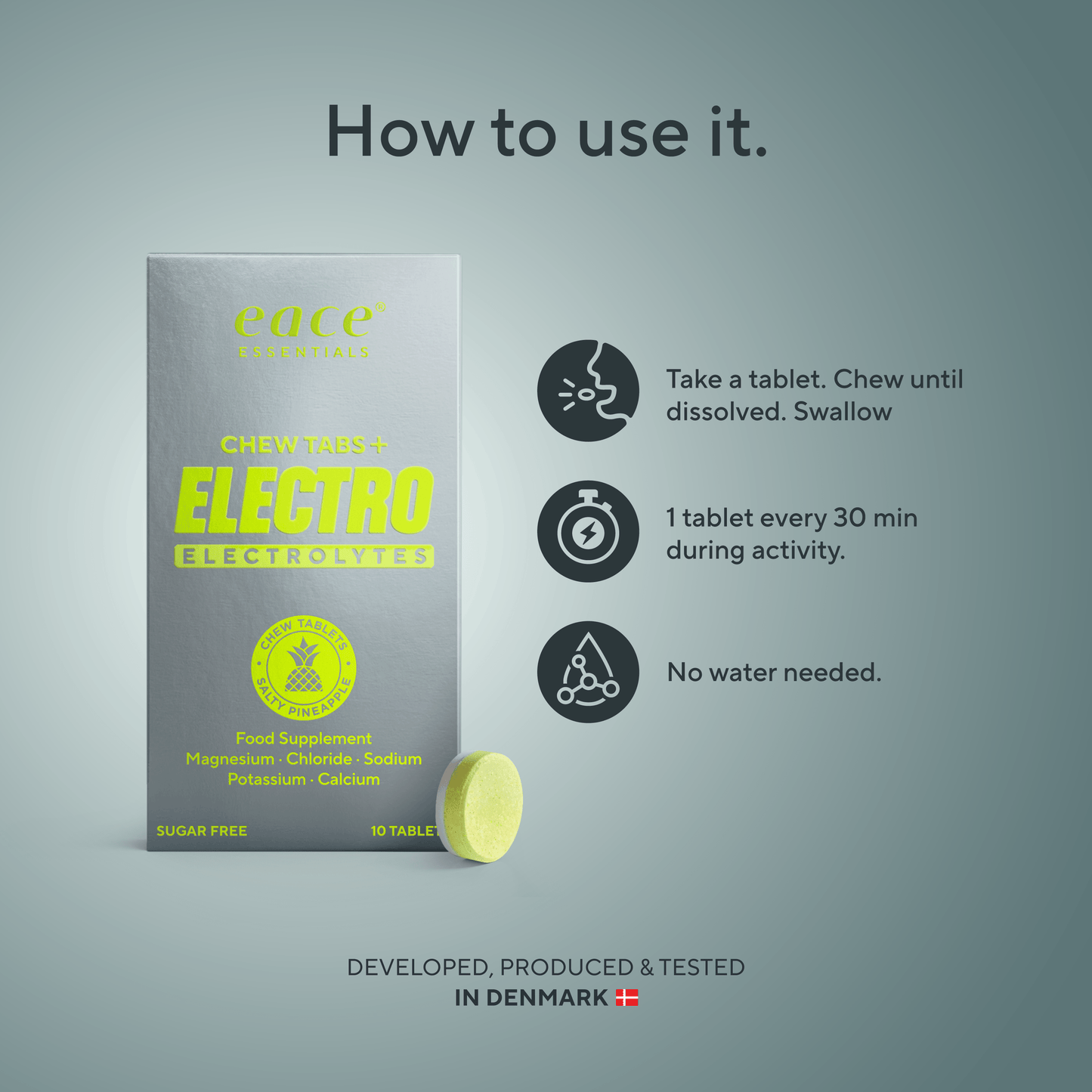 CHEWTABS + ELECTROLYTES