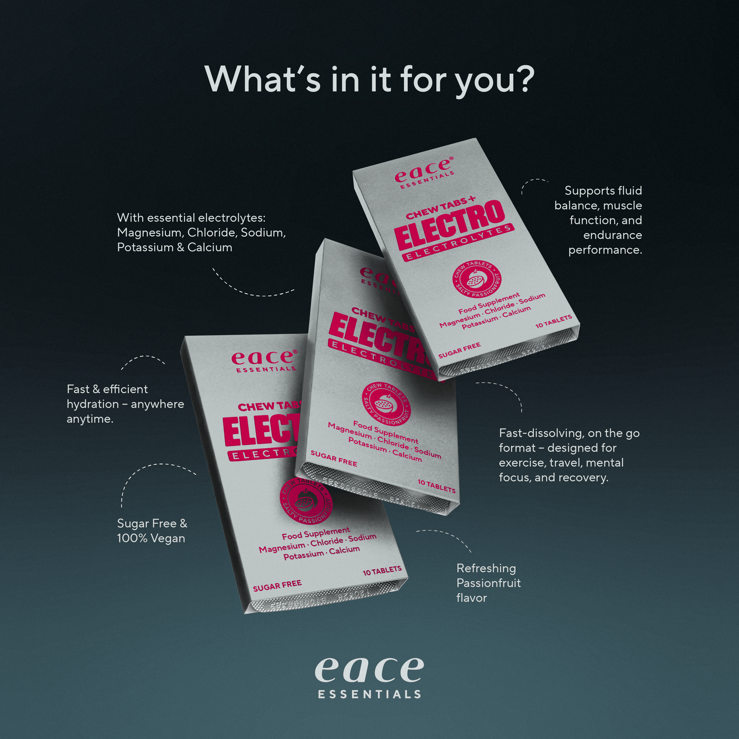 CHEWTABS + ELECTROLYTES