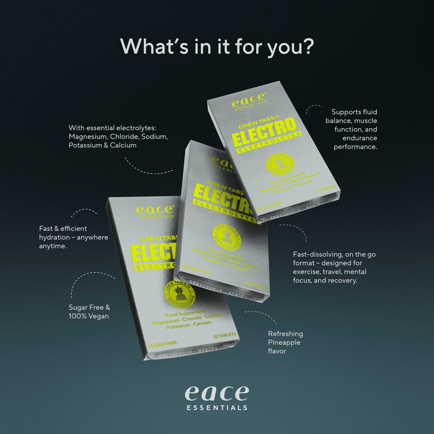 CHEWTABS + ELECTROLYTES